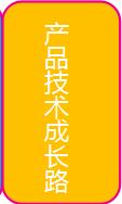 123 商品图0