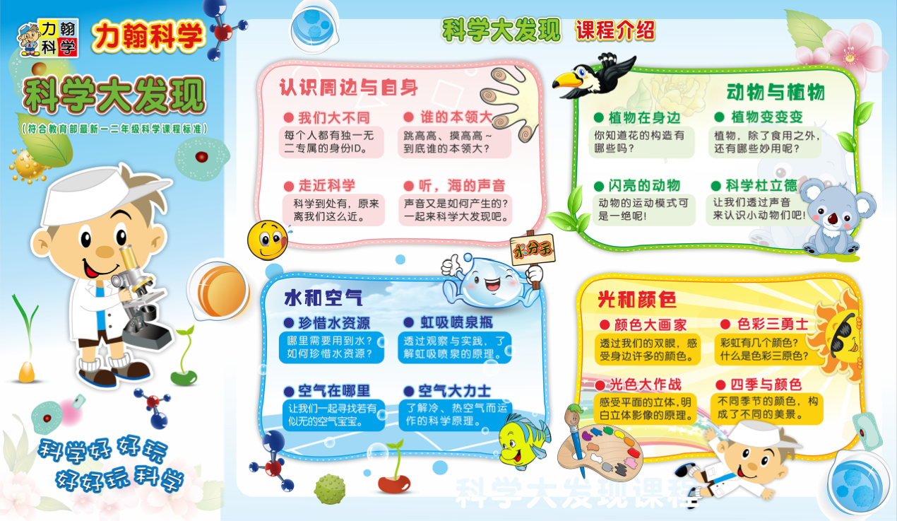 2020春西安市未央区华远君城小学力翰科学一年级【科学大发现】课程 20.C.Z.D.21