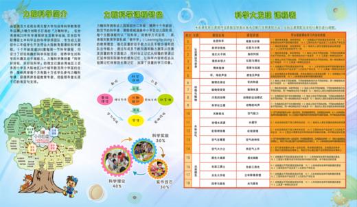2018秋广州市新雅小学二年级力翰科学【科学大发现】课程18.Q.N.D.21.006 商品图1