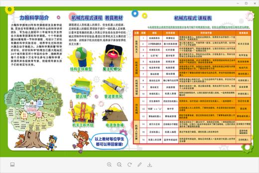 2018秋鹤壁市淇滨小学三四年级力翰科学【机械方程式】课程18.Q.Z.D.07.084 商品图1