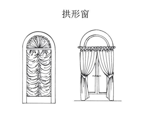 异形窗户如何设计窗帘？ 商品图0