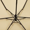 heyin 55cm*6k铝中棒FRP骨架超轻春夏晴雨伞 HSS1432002 商品缩略图4