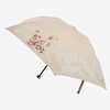 heyin 55cm*6k铝中棒FRP骨架超轻春夏晴雨伞 HSS1432002 商品缩略图1