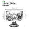 欧米前菜杯【两款】网红餐厅创意菜爆款盛器。 商品缩略图3