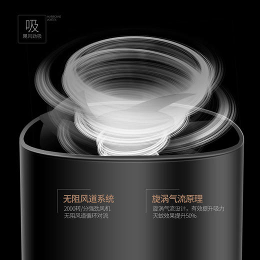 （永久下架 ）车用无公害灭蚊灯 商品图4