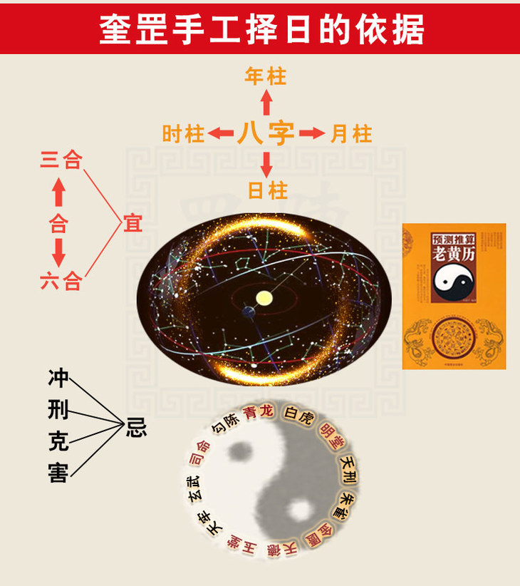 陈奎罡风水大师择日看好日子 工厂公司店铺开业开工择日子择吉日