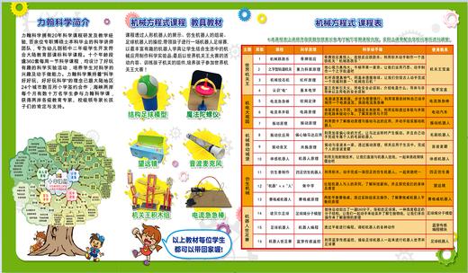 2018秋焦作市实验小学四年级力翰科学【机械方程式】课程18.Q.Z.D.07.001 商品图1