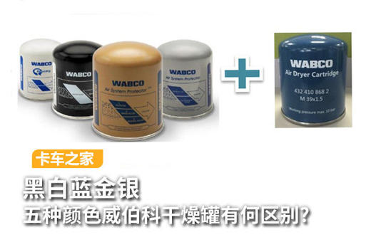 【文章】这回涨姿势了！五种颜色的威伯科干燥罐，它们有何区别? 商品图0