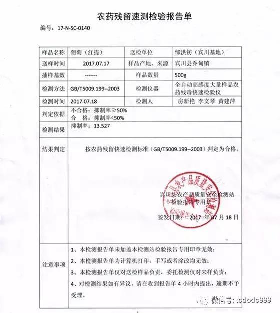 袁爸爸的葡萄园农药使用的很少,我们对园中葡萄做了农残检测,唯有