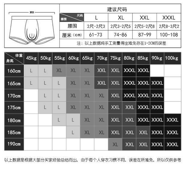 产品名:【冰感银离子灭菌】日本立体透气凉感内裤 颜色:黑色\深灰色