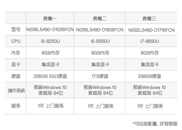 dell/戴尔 latitude 5490 14英寸商用笔记本电脑 随时