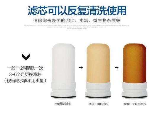 海思普林 | 净水器 (2只装) 商品图2