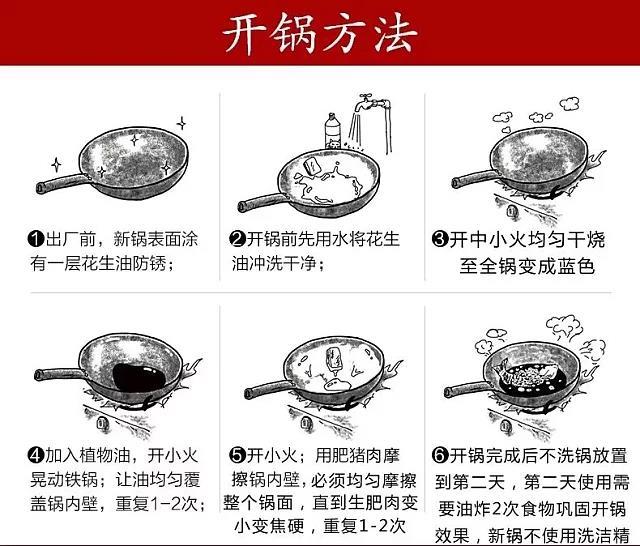 章丘铁锅不同于普通不粘锅,第一次使用之前都需要开锅养护一下,本次