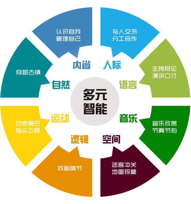 教案的教学反思怎么写_如何写教案反思_体育教案教学反思