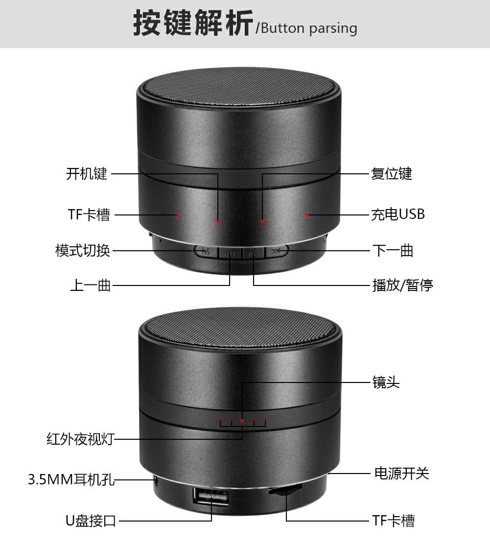 h1无线蓝牙音箱微型摄像机超高清4k无孔红外夜视wifi