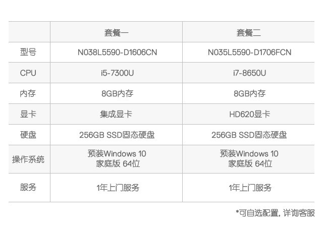 dell/戴尔 latitude 5590 15英寸商用笔记本电脑 功能