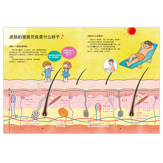 不可思议的身体大冒险 商品图3