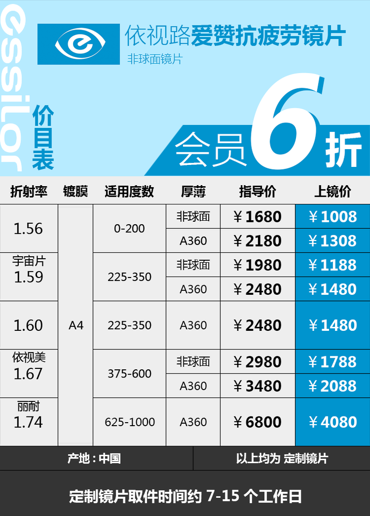 essilor —「 爱赞 」依视路定制超薄1.74数码生活