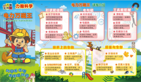 2018秋杭州市滨江区闻涛中学力翰科学七年级【电力万磁王＋物理大观园】课程 18.Q.D.D.15+17.063
