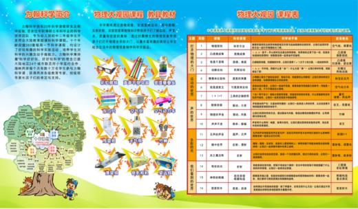 2018秋杭州市滨江区闻涛中学力翰科学七年级【电力万磁王＋物理大观园】课程 18.Q.D.D.15+17.063 商品图3