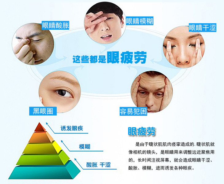 宝视佳护眼贴保视佳眼舒贴明目贴冷敷贴眼疲劳