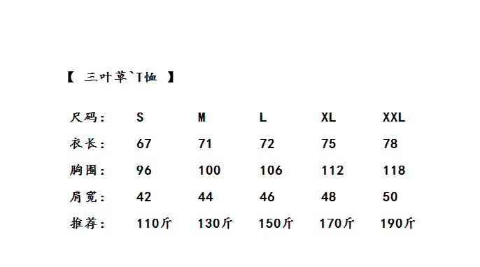 180标准体重 有赞
