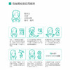 美亚体检 肠道有益菌检测 商品缩略图1