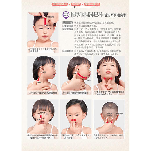 张素芳小儿推拿技法图谱 商品图4