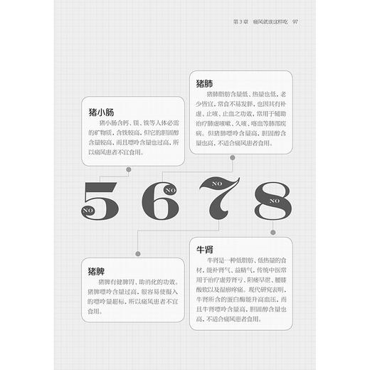 痛风这样做 止痛降尿酸 商品图7