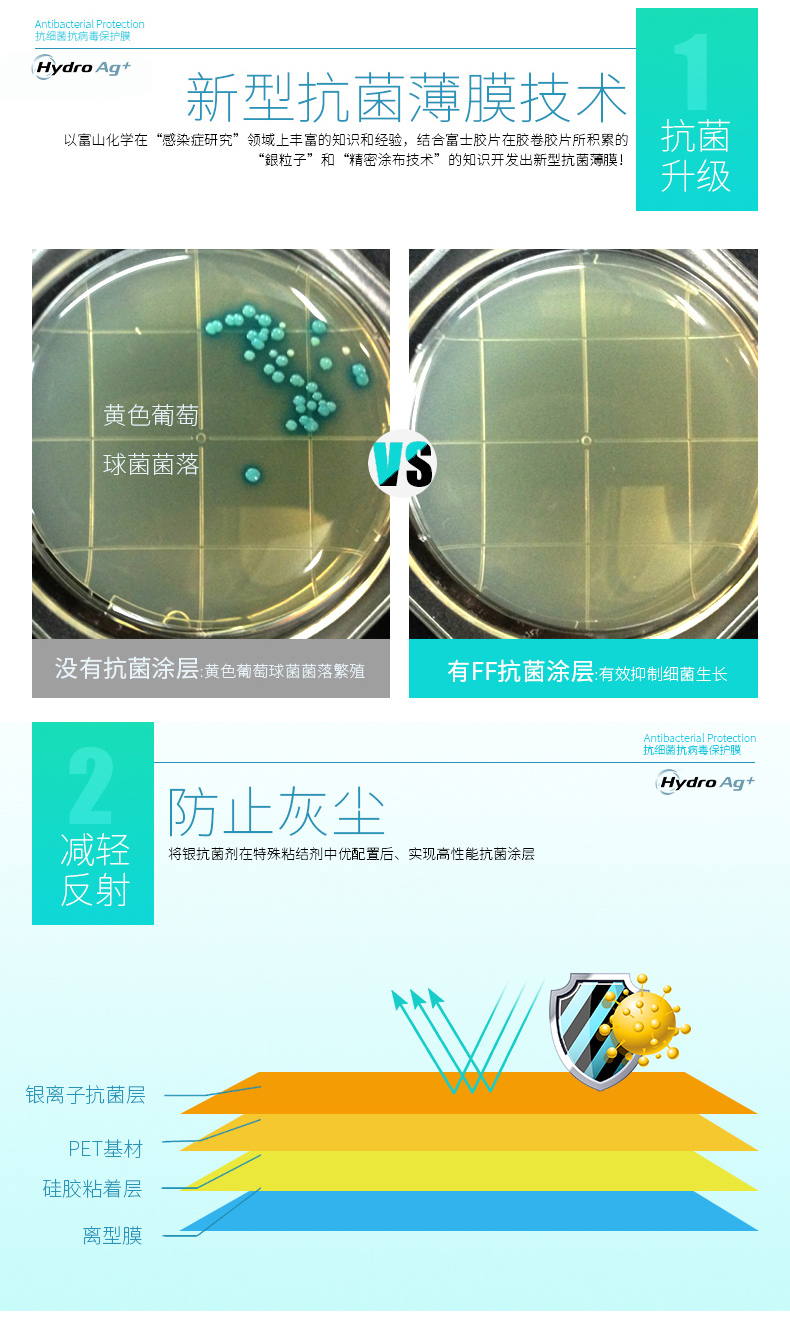 ipad富士hydro ag 银离子抗菌膜