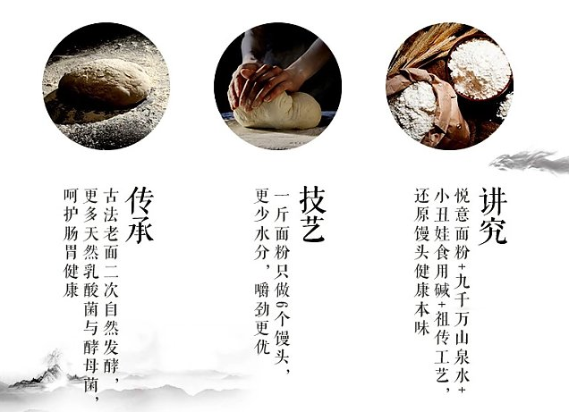 养胃老面馒头4个-结实口感|深圳正立方【不发省外】