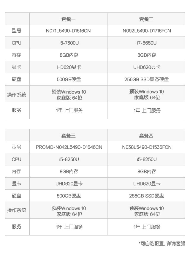 dell/戴尔 latitude 5490 14英寸商用笔记本电脑 随时