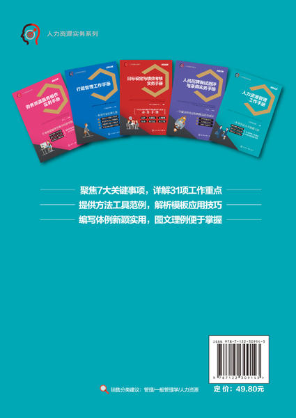 人力资源实务系列--人力资源管理工作手册 商品图1
