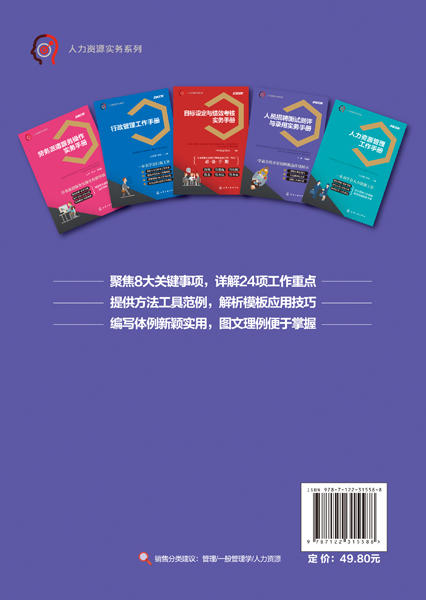 人力资源实务系列--人员招聘面试测评与录用实务手册 商品图1