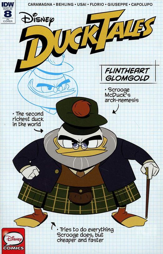 变体 唐老鸭俱乐部 Ducktales 商品图7