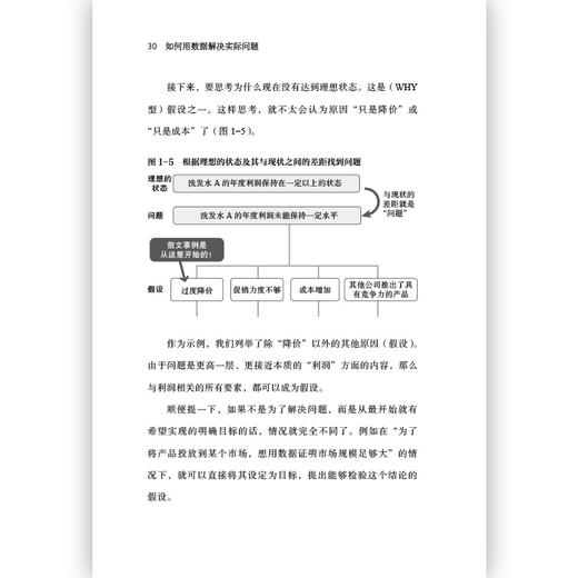 如何用数据解决实际问题（大数据时代必备的数据分析入门指南 让洞见更准确，让沟通更简洁） 商品图1