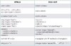 cube 商品缩略图0