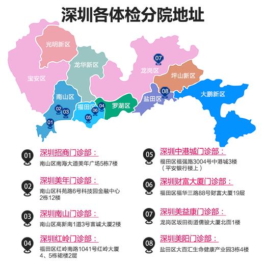 【七夕·买一赠三】买一张送一张，孝敬父母，送老公老婆，再送东部华侨城门票及巴厘岛双人游 商品图5