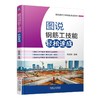 图说钢筋工技能轻松速成建筑工人培训教材+建筑工人新手易学一本通+图解钢筋工 商品缩略图0