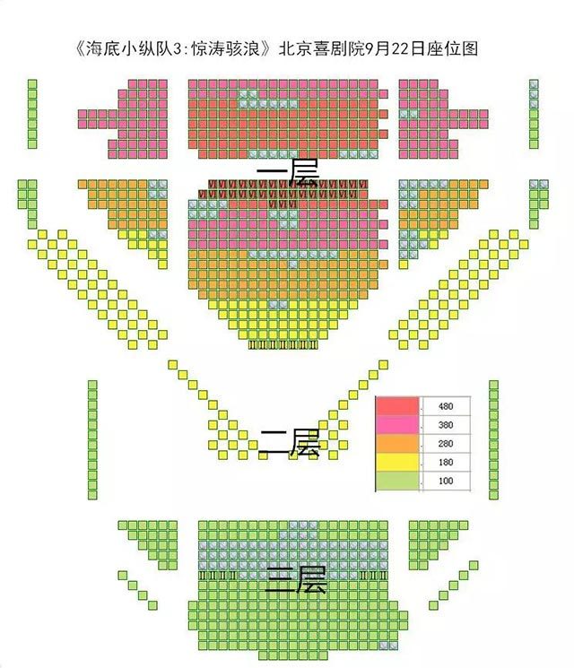 【六五折】舞台剧《海底小纵队3:惊涛骇浪》9月22日北京喜剧院欢喜