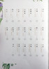生长在时光的柔波里 嵇元 嵇晔著 人民卫生出版社9787117233156 商品缩略图2