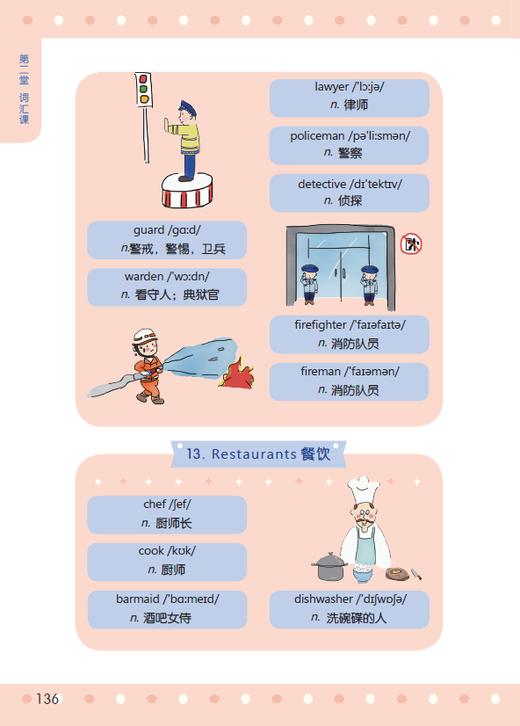 图解从零开始学英语（赠外教原声双语音频） 商品图2