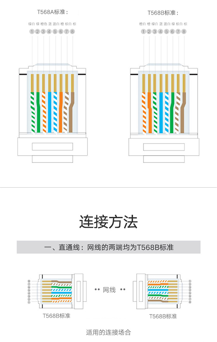 超五类六类屏蔽水晶头6020160401