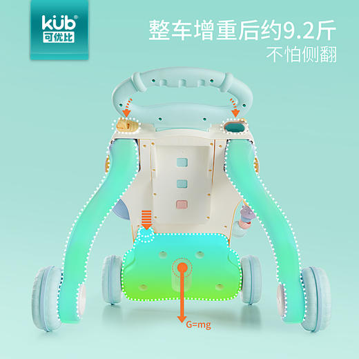 可优比宝宝学步车手推车婴儿童音乐玩具6-18个月可调速助步车 商品图3