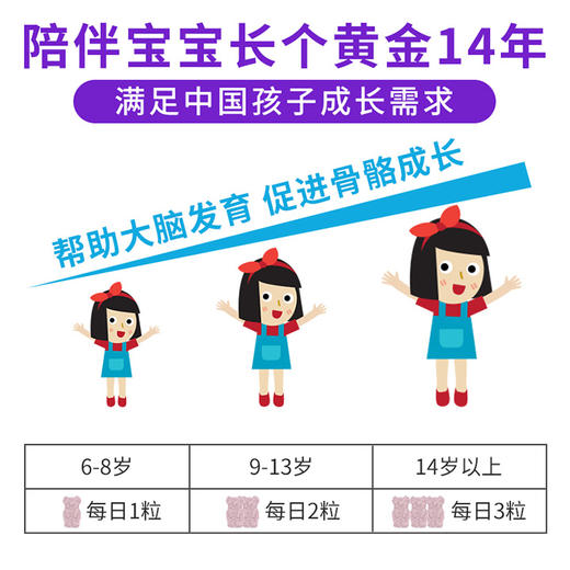 【帮助儿童成长】澳洲 BIO ISLAND 生物岛助长素2段 黑加仑味60粒 商品图3