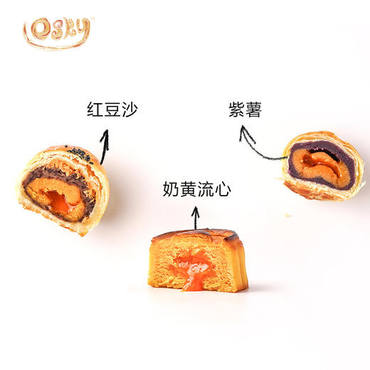 【中秋礼盒】网红款—星空月饼礼盒 商品图5