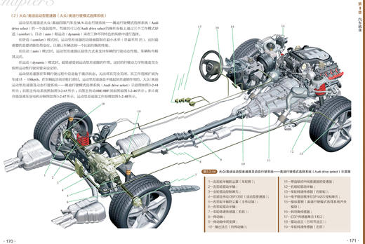 透视图解汽车构造·原理与拆装 商品图5
