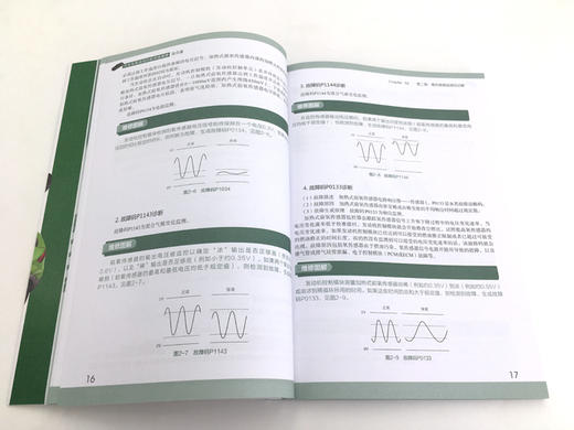 汽车车载自动诊断系统维修百日通 商品图5