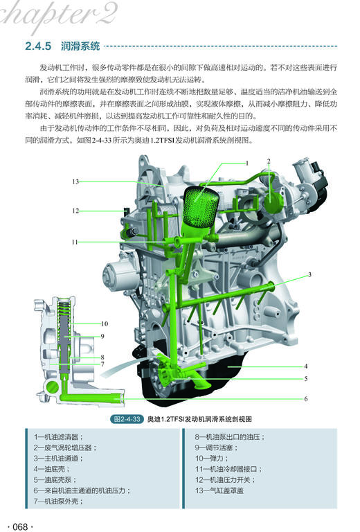 透视图解汽车构造·原理与拆装 商品图4