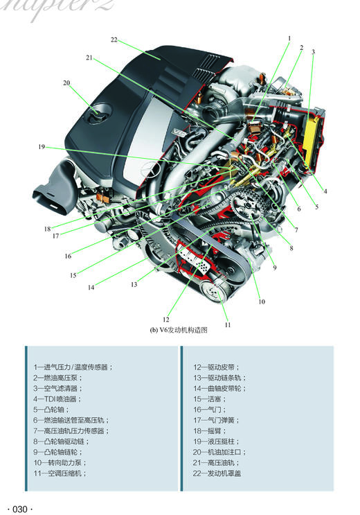 透视图解汽车构造·原理与拆装 商品图2